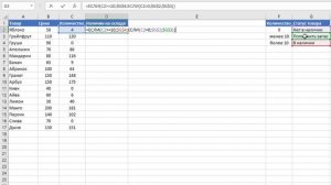 Функция ЕСЛИ в Excel ➤ Несколько условий, логические функции И и ИЛИ