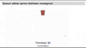 ПN Abaqus Урок 4  Часть 1 Кирпичные своды  Принцип работы