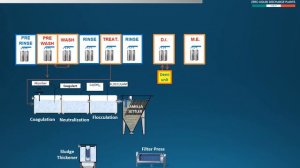 ASIA CANTECH 2020 - CIE Presentation