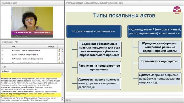 Регламентация образовательной деятельности общеобразовательных организаций