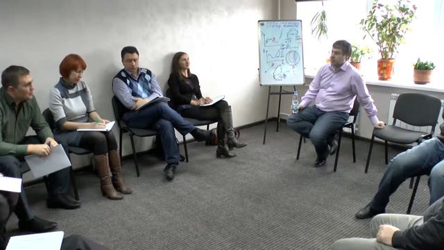 Что я хочу от организации что в замен даю смотреть онлайн