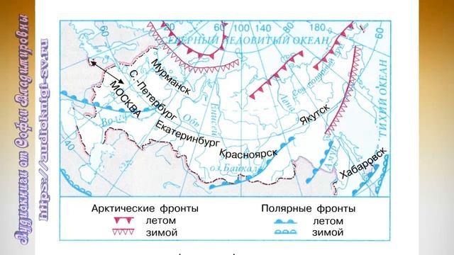 География 8 класс $10 От чего зависит климат нашей страны смотреть онлайн
