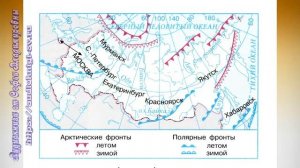 География 8 класс $10 От чего зависит климат нашей страны