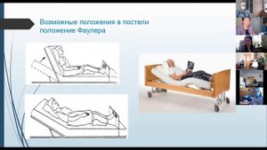 Школа родственного ухода. Лекция 1. Положение пациента в постели.