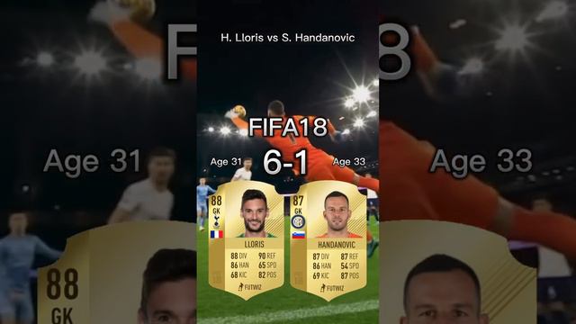 Hugo Lloris vs Samir Handanovic【FIFA OVR Compilation】ロリスvsハンダノビッチ