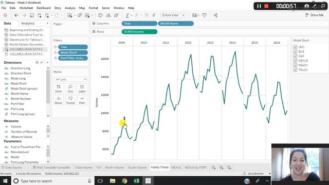 Tableau Previous Week Graphics Tableau Tutorial Tuesday (Week 2): How-to build dashboard templates ...