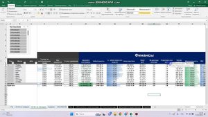 Оцифровка продаж на Lamoda - как посчитать прибыль на ламоде?