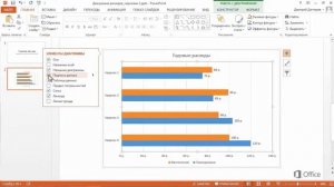 PowerPoint   Настройка линейчатой диаграммы