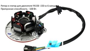 Характеристики магнето на 139QMB, YX140, YX150 и LF120.