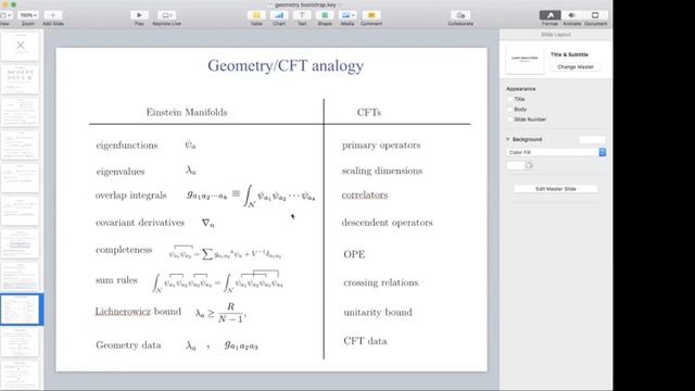Kurt Hinterbichler, Unitarization in Kaluza Klein theory and the Geometric Bootstrap смотреть онлайн