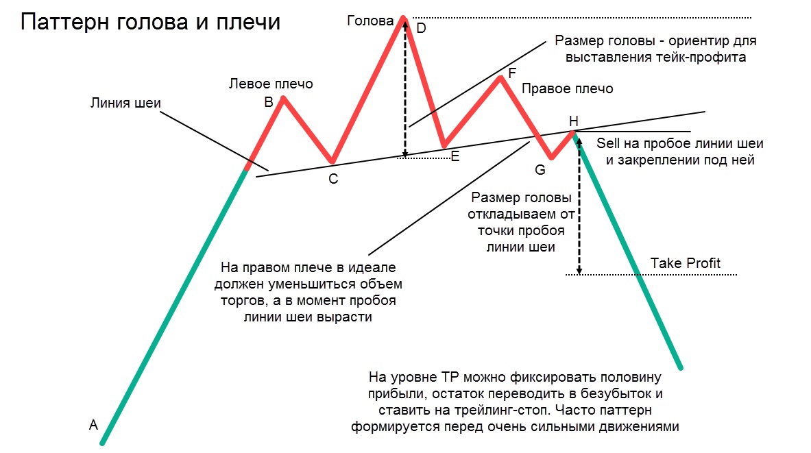 Абузы схемы заработка