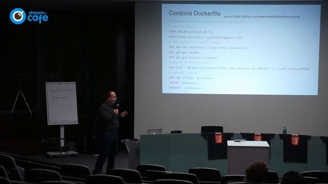 Talktime: Michal Harakal – Docker for Android Developers смотреть онлайн