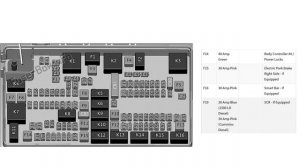 Dodge Ram / Ram Truck Pickup 1500/2500/3500 (2009-2018) fuse box diagrams