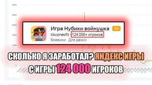 СЫГРАЛО 124 000 ИГРОКОВ В ЯНДЕКС ИГРАХ. СКОЛЬКО МОЖЕТ ЗАРАБОТАТЬ ИГРА В ЯНДЕКС ИГРАХ? РАЗРАБОТКА ИГР