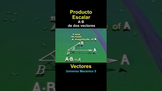 Producto Escalar A∙B de dos vectores смотреть онлайн