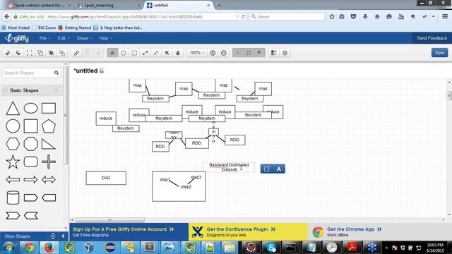 Spark Streaming | Spark Streaming Tutorial for Beginners | Real Time Processing | Edureka смотреть онлайн