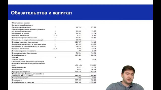 ГЛАВА 2 Анализ финансовых отчетов