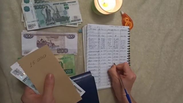 Распределение бюджета по конвертам. Семейный бюджет. Распределение 33.