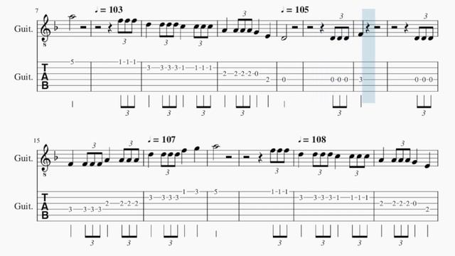 Guitar Tab: How to play The Arstotzkan Anthem (Papers Please Theme) by Lucas Pope