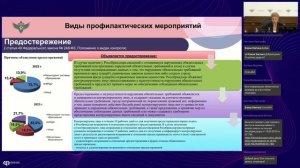 Онлайн-семинар Рособрнадзора 01.11.2023