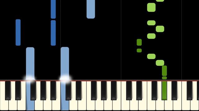 SURVIVOR - EYE OF THE TIGER - Easy Piano Tutorial