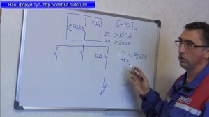 Селективность. Почему отключается вводной автомат?