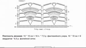 Удлиненный кардиган "Ида" из хлопка с филейной сеткой крючком – схема вязания с описанием