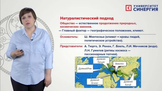 Основы философии Тема 5 - Общество: основы философского анализа
