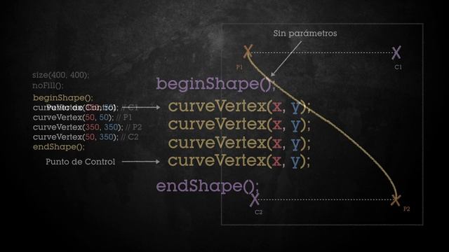 PROCESSING: 3.21 Dibujar curvas: curve(), curveVertex() y bezierVertex() [En español] смотреть онлайн
