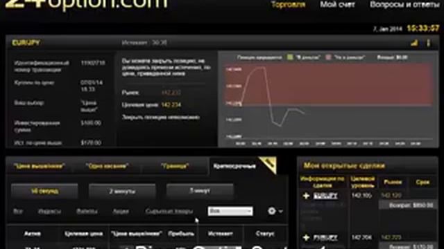 Invest-Expert.Info Финансовый Консультант. Куда Вложить Деньги? Куда Вложить Деньги Эксперт