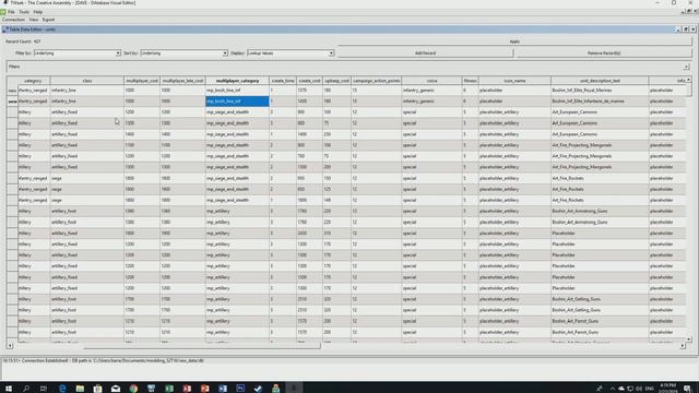 Total FotS series Tutorials: How to make a custom unit part 2 : The Basics.