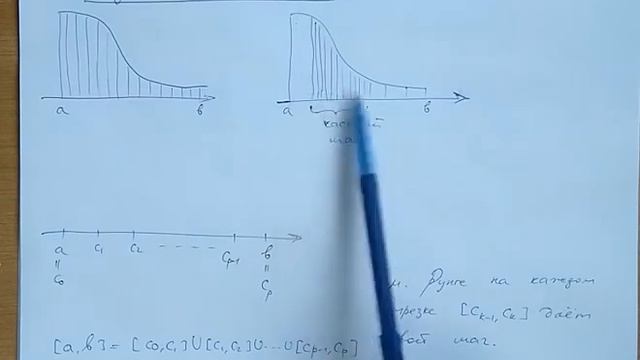 Лекция по числовым теориям №7 смотреть онлайн