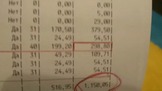 Заказ AVON каталог № 5 2017 отзывы смотреть онлайн