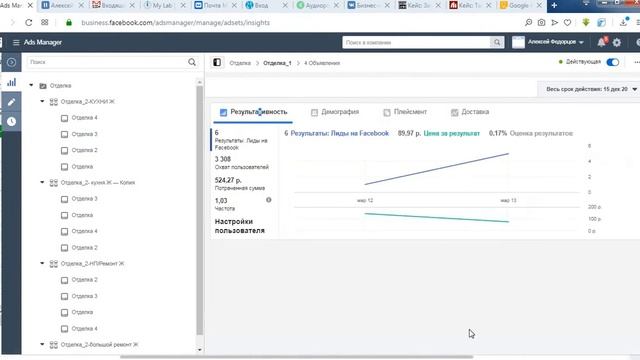 РЕМОНТ КВАРТИР ЛИДЫ ПО 302 РУБ | 13 ЛИДОВ В ДЕНЬ | Кейс ремонт квартир смотреть онлайн