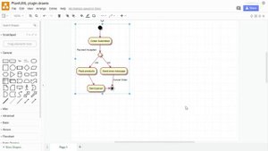 Insert PlantUML diagrams in draw.io for Confluence Cloud