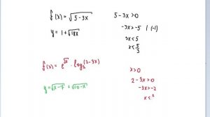 Как найти область определения функции  Третий урок. Корни, общие решения.