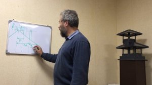 Вентиляция и Дымоходы. Высота трубы - как определить?