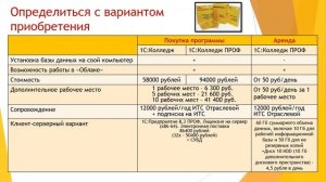 Подготовка к внедрению, выбор и покупка компонентов информационной системы