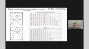 Ртищева И.В. Руководство по проектированию узлов стальных конструкций многоэтажных зданий