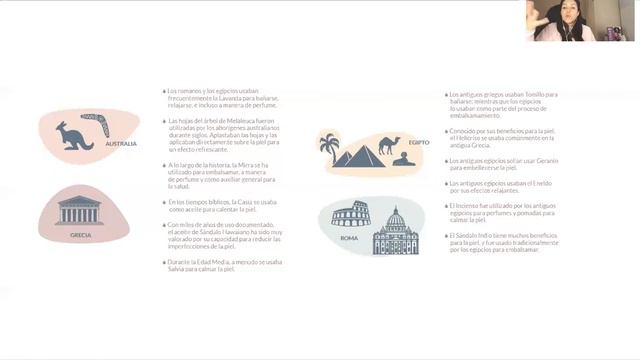 Uso Tópico de los Aceites Esenciales смотреть онлайн