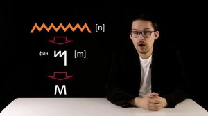 ДревнеЕгипетский: урок 3-й