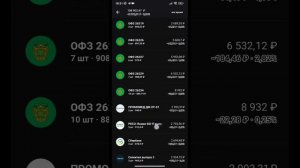 СТОИТ ЛИ ДОКУПАТЬ ОБЛИГАЦИИ? Что приобрел в долгосрочный портфель. Акции или облигации?