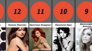 Самые красивые женщины 21 века