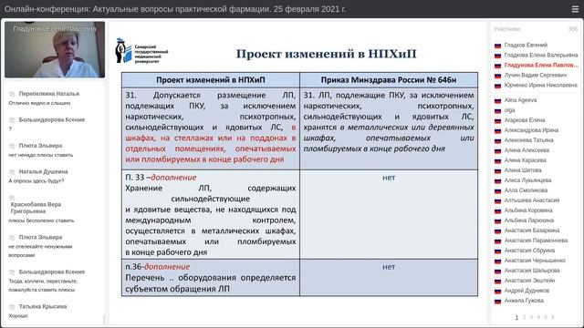 Гладунова Е.П. 