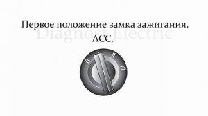 Как включается стартер. Схема включения стартера.
