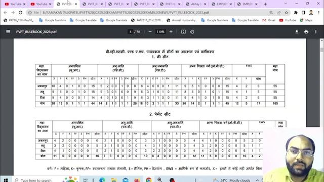 PVFT 2023 Free seat vs Payment Seat | PVFT 2023 Cut Off | PVFT 2023 College and Hostel Fees #pvft смотреть онлайн