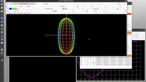 xnec2c antenna szimuláció 12  (inverted V)