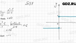 № 57 - Алгебра 8 класс Мерзляк
