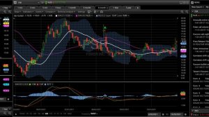 FISKER stock (FSR) A Real Uptrend Incoming!? Full Chart Analysis!!