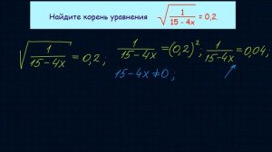 Задача 6 В7 № 77373 ЕГЭ 2015 по математике  Урок 36